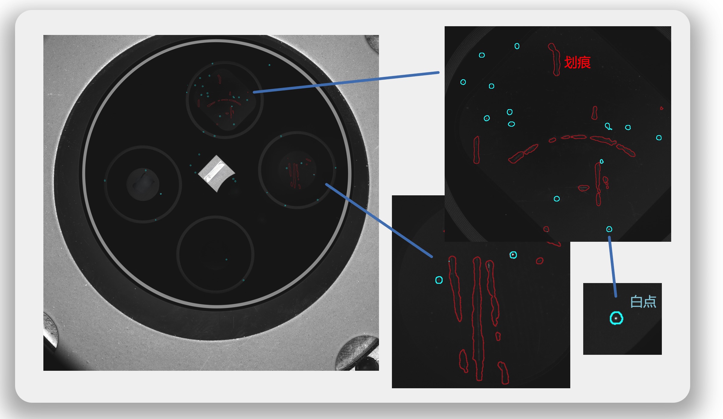 手机摄像头盖板